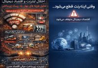 تداوم کسبوکار و مدیریت ریسک عملیاتی؛ چرا پایداری ارتباطات یک الزام سازمانی است؟ تداوم کسبوکار و مدیریت ریسک عملیاتی؛ چرا پایداری ارتباطات یک الزام سازمانی است؟