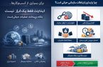 اینترنت سازمانی ؛ از تشخیص ریسک تا طراحی راهکار اینترنت سازمانی ؛ از تشخیص ریسک تا طراحی راهکار